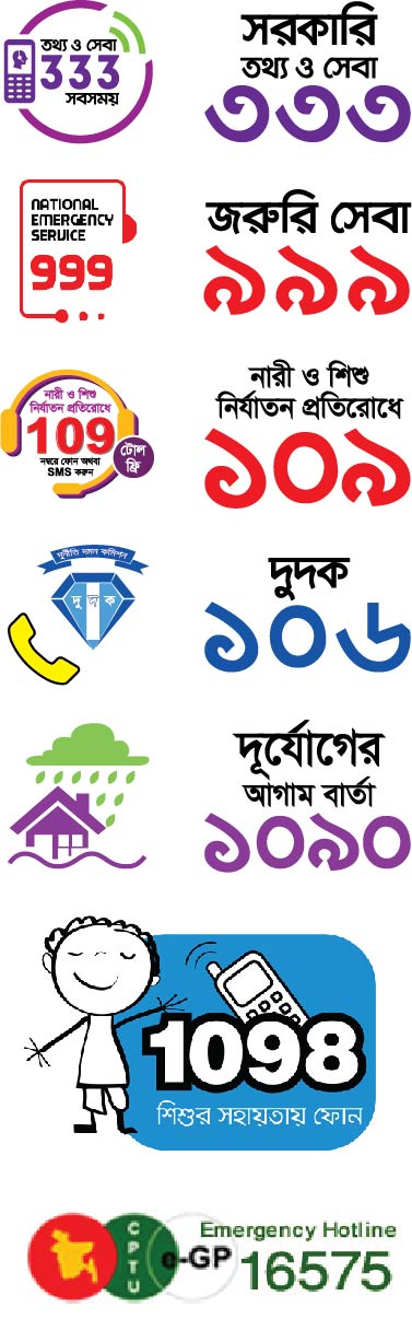 Important Phone Numbers